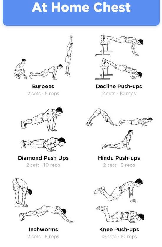 chest hiit workout plan