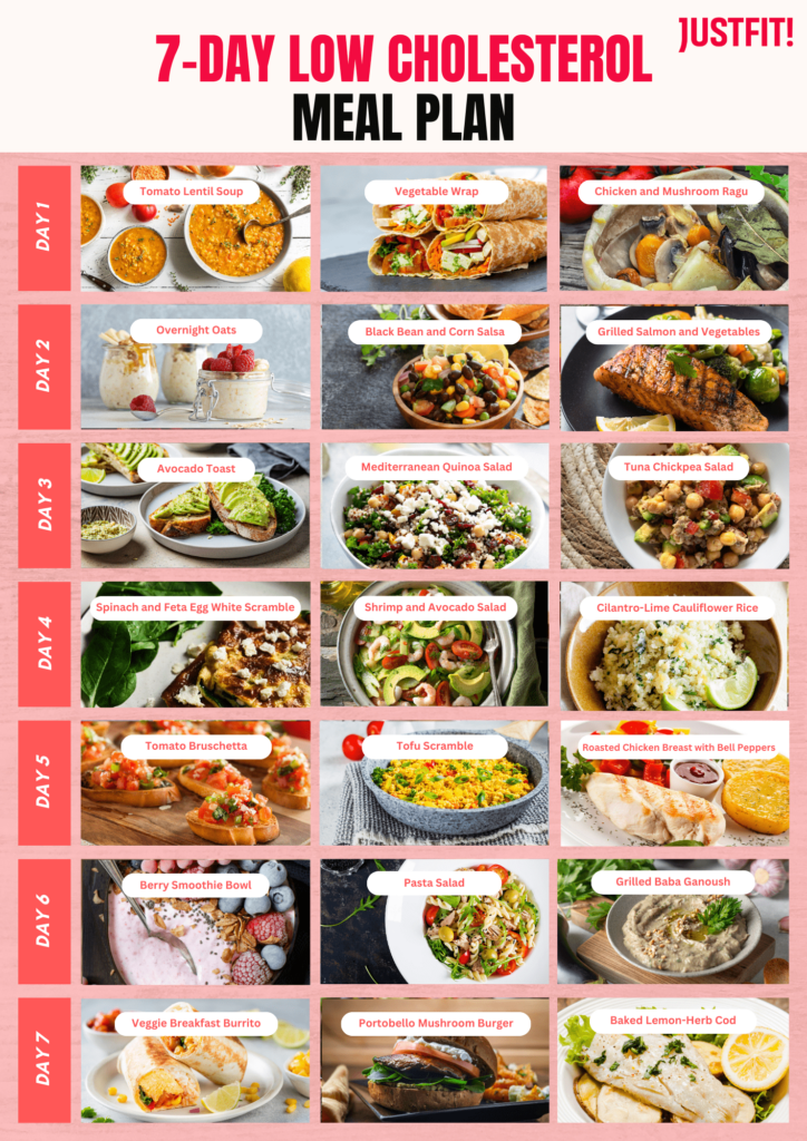 7 day low cholesterol diet meal plan